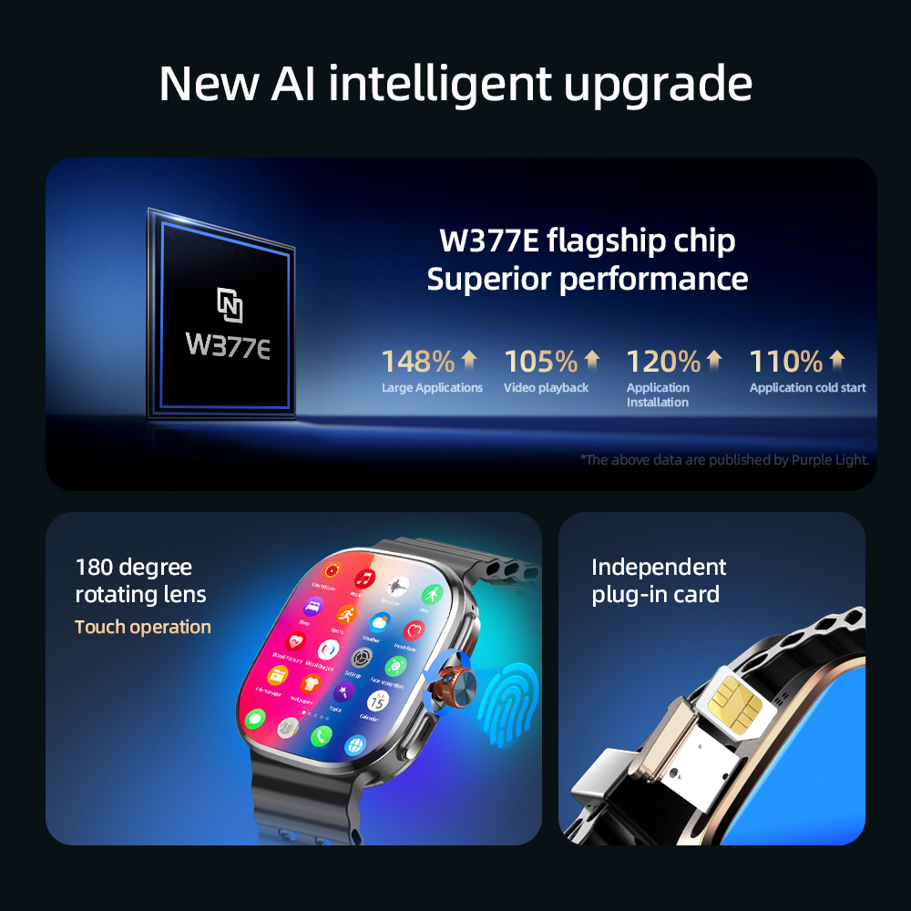 สมาร์ทวอทช์ M99/M99 Mini หน้าจ - Smartwatch Id บทวิจารณ์และราคา