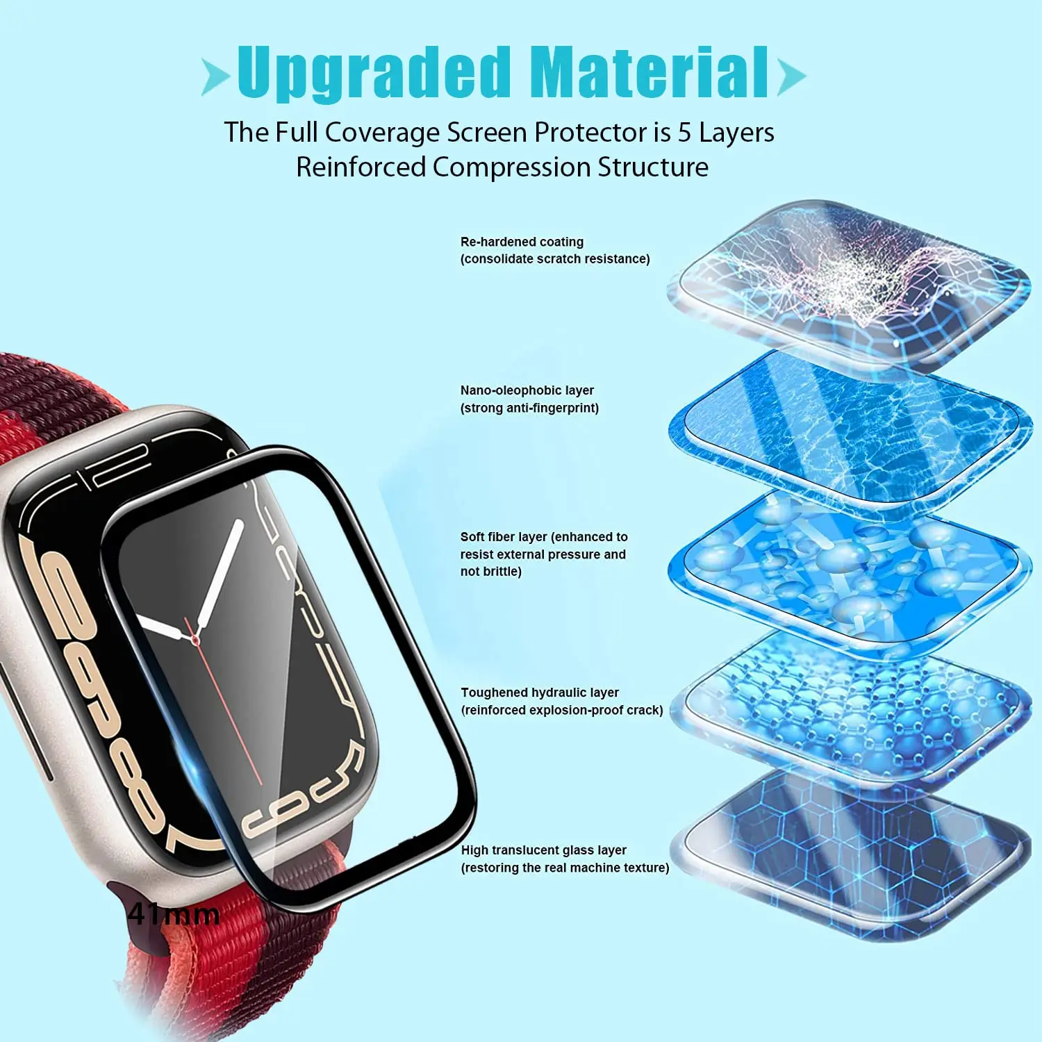 3D กระจกนิรภัยสําหรับ Apple Wa - Apple Smartwatch Accessories บทวิจารณ์และราคา