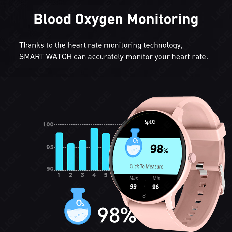 LIGE 2026 สมาร์ทวอทช์ DIY หน้า - Smartwatch Face บทวิจารณ์และราคา